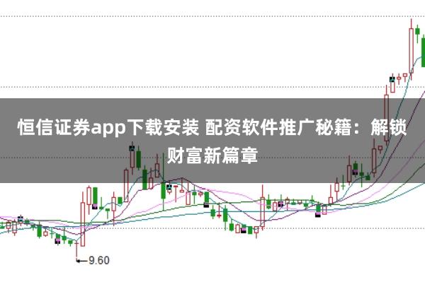恒信证券app下载安装 配资软件推广秘籍：解锁财富新篇章