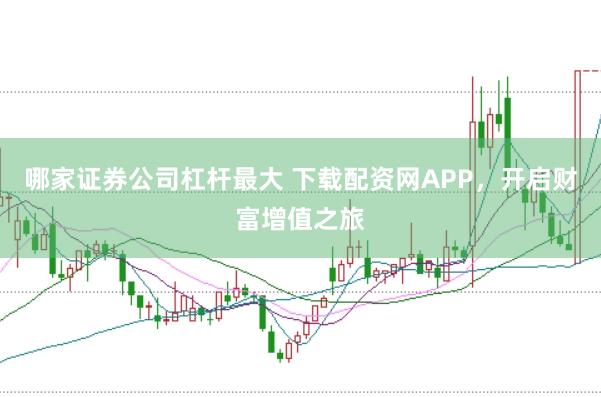 哪家证券公司杠杆最大 下载配资网APP，开启财富增值之旅