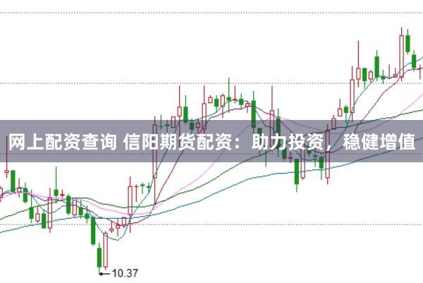 网上配资查询 信阳期货配资：助力投资，稳健增值