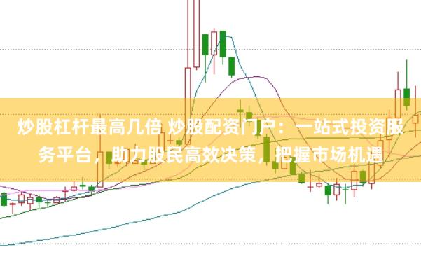 炒股杠杆最高几倍 炒股配资门户：一站式投资服务平台，助力股民高效决策，把握市场机遇