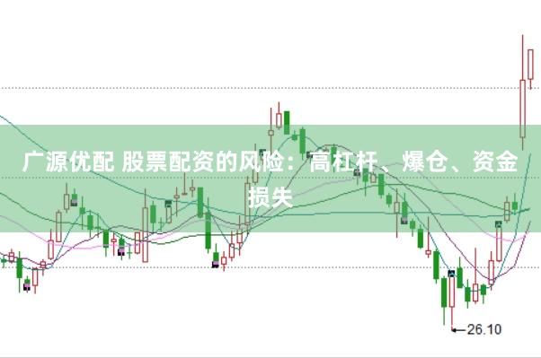 广源优配 股票配资的风险：高杠杆、爆仓、资金损失