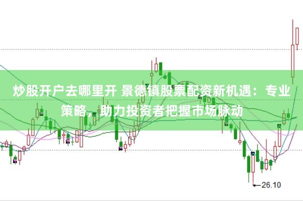 炒股开户去哪里开 景德镇股票配资新机遇：专业策略，助力投资者把握市场脉动