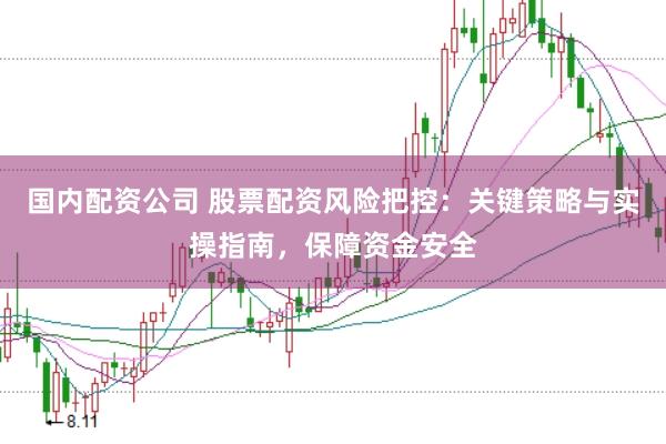 国内配资公司 股票配资风险把控：关键策略与实操指南，保障资金安全