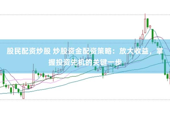 股民配资炒股 炒股资金配资策略：放大收益，掌握投资先机的关键一步