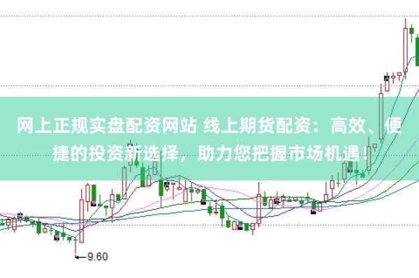 网上正规实盘配资网站 线上期货配资：高效、便捷的投资新选择，助力您把握市场机遇！