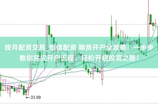 按月配资交易_恒信配资 期货开户全攻略：一步步教你完成开户流程，轻松开启投资之路！