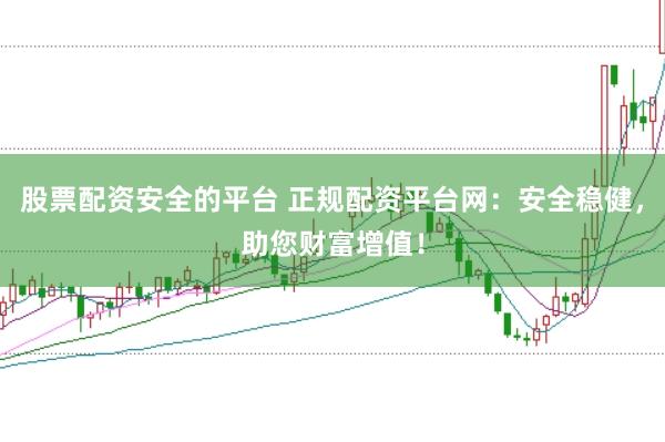 股票配资安全的平台 正规配资平台网：安全稳健，助您财富增值！