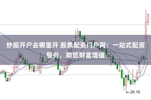 炒股开户去哪里开 股票配资门户网：一站式配资服务，助您财富增值