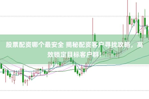 股票配资哪个最安全 揭秘配资客户寻找攻略，高效锁定目标客户群！