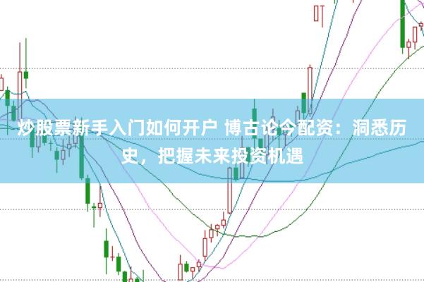 炒股票新手入门如何开户 博古论今配资：洞悉历史，把握未来投资机遇