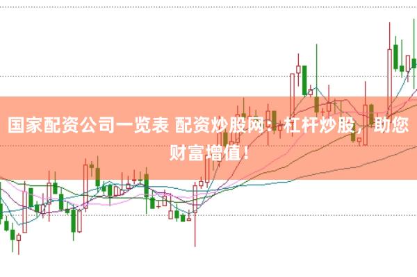 国家配资公司一览表 配资炒股网：杠杆炒股，助您财富增值！