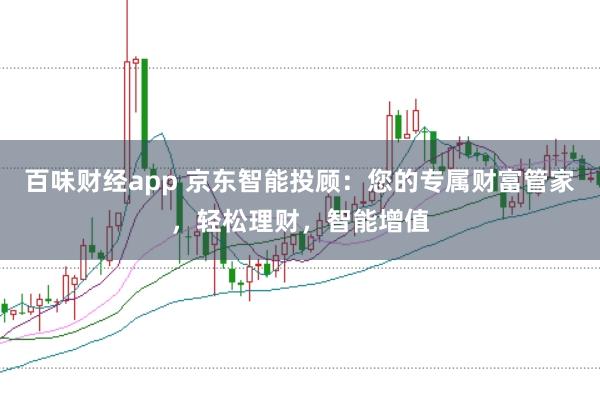 百味财经app 京东智能投顾：您的专属财富管家，轻松理财，智能增值