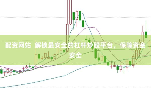 配资网站  解锁最安全的杠杆炒股平台，保障资金安全