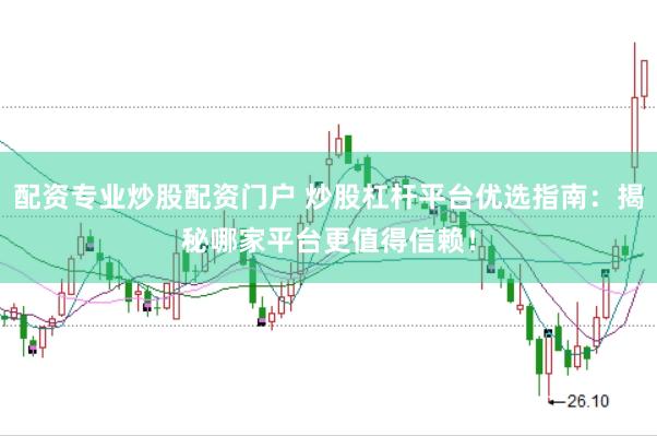 配资专业炒股配资门户 炒股杠杆平台优选指南：揭秘哪家平台更值得信赖！