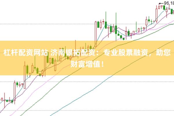 杠杆配资网站 济南银拓配资：专业股票融资，助您财富增值！