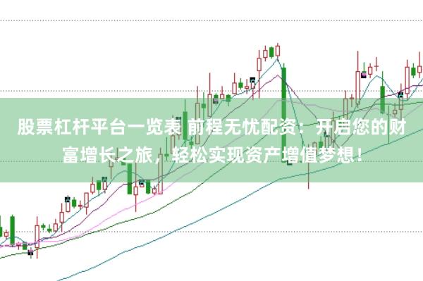 股票杠杆平台一览表 前程无忧配资：开启您的财富增长之旅，轻松实现资产增值梦想！