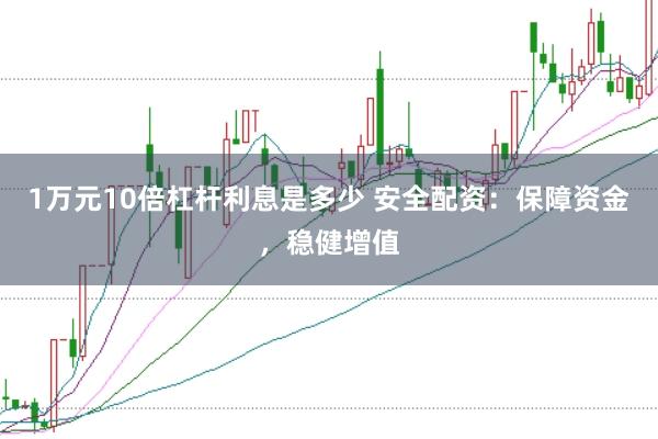 1万元10倍杠杆利息是多少 安全配资:保障资金,稳健增值