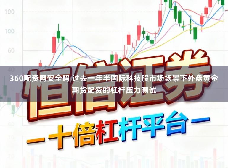360配资网安全吗 过去一年半国际科技股市场场景下外盘黄金期货配资的杠杆压力测试